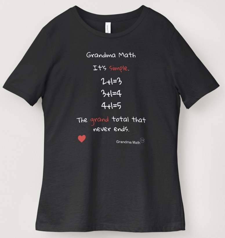 The Grand Total Never Ends
