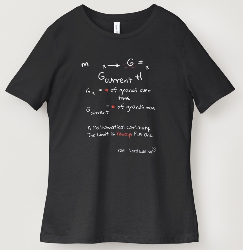 Mathematical Certainty