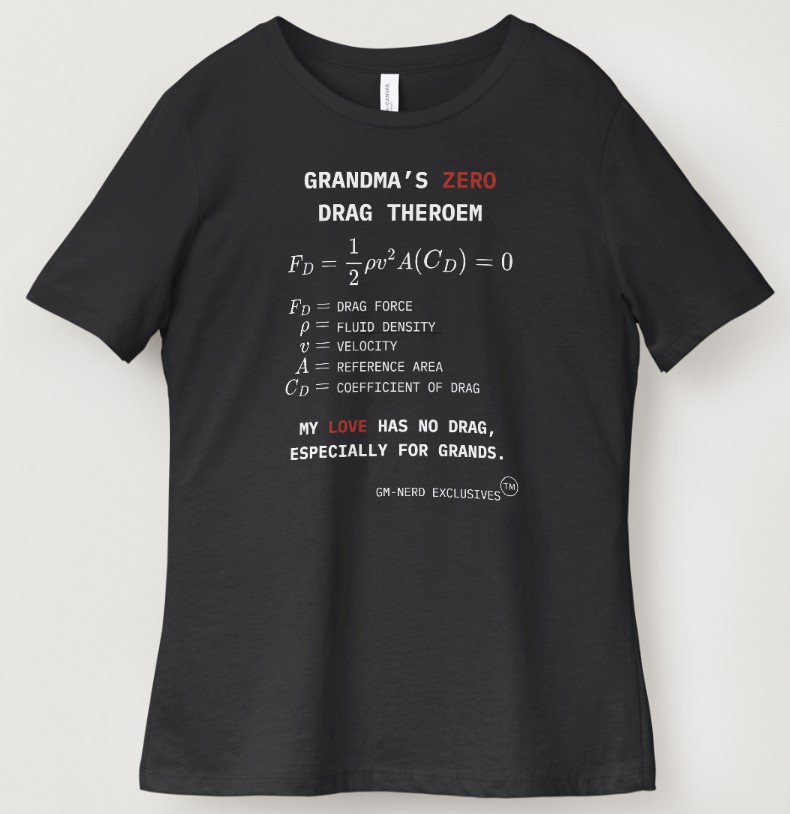 Zero Drag Theorem
